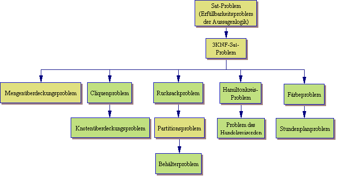 sitemap image