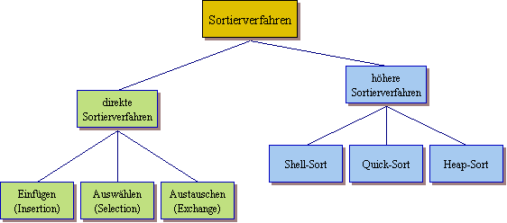 uebersicht.htm